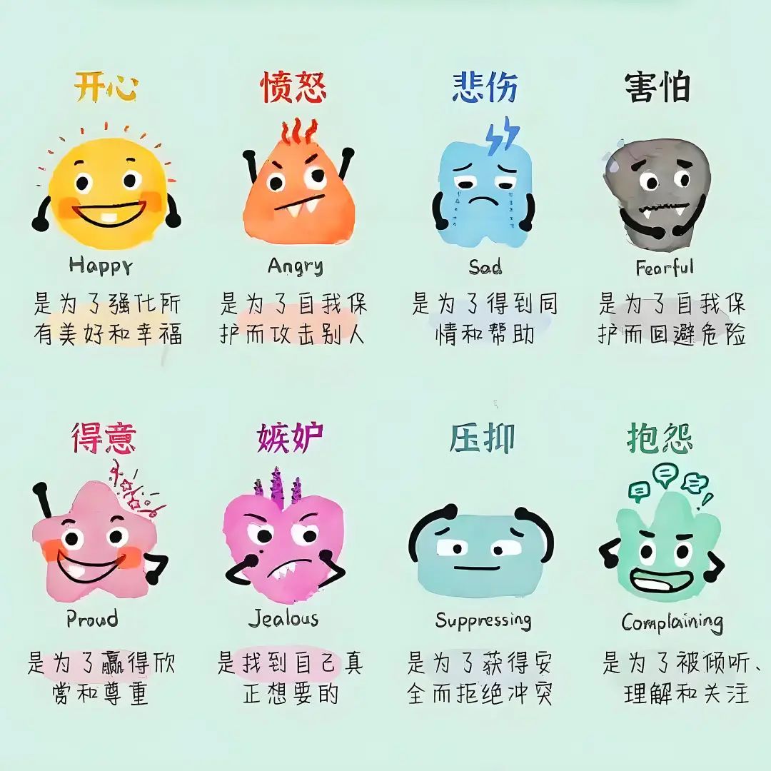 心理療癒小錦囊|説明孩子“識別”自己的負面情緒